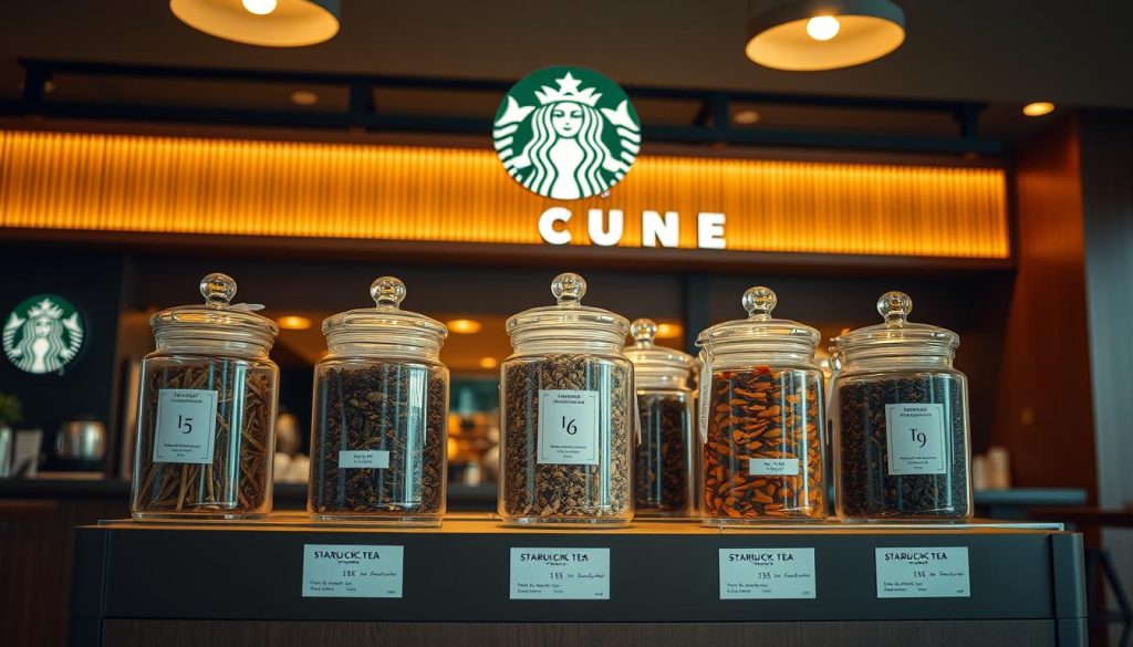 Starbucks Tea Price Range